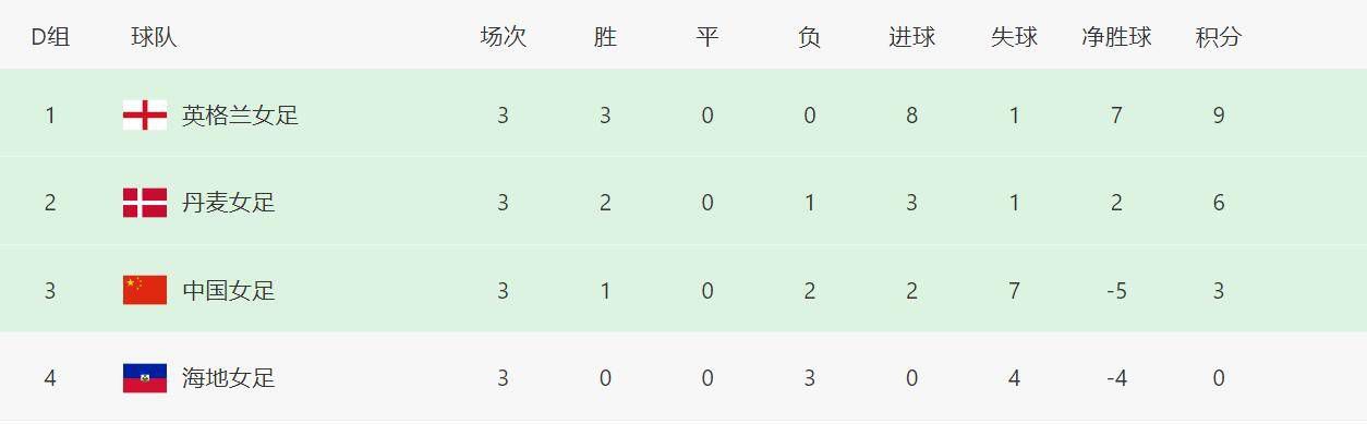 国产亚洲高清不卡在线观看
